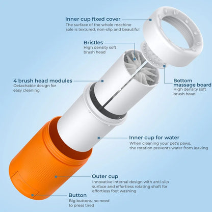 Pet Foot Washing Cup Portable Dog Paw Cleaner