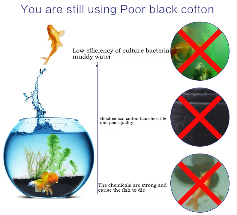 15/25/35/50PPI Bio Filter Cut-to-fit Aquarium Koi Ponds