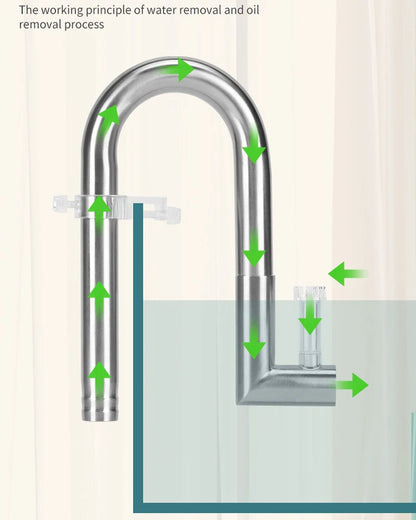 Fish tank inlet and outlet filter stainless steel tube