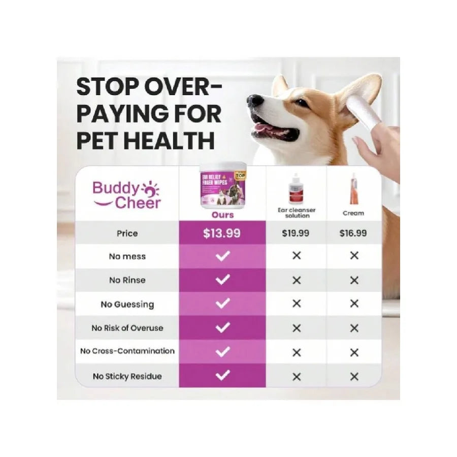 【New style】Pet Ear Cleaning Finger Wipes For Dogs and Cats