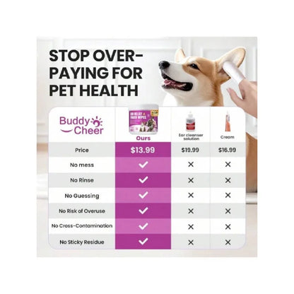 【New style】Pet Ear Cleaning Finger Wipes For Dogs and Cats