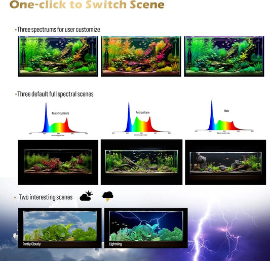 Smart Aquarium Light with WiFi & Bluetooth Control Temperature Sensor for Freshwater Tanks (12-18 in)
