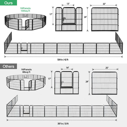 Dog Playpen 16 Panel Foldable Outdoor Yard Camping