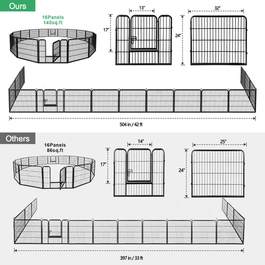 Dog Playpen 16 Panel Foldable Outdoor Yard Camping
