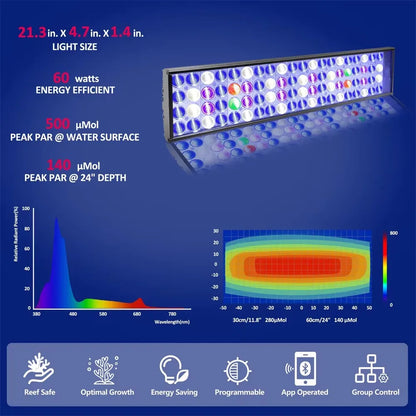 NEW  Led Aquarium Light, Full Spectrum Lamp For 60-240cm Reef Corals Seawater Led  Lights
