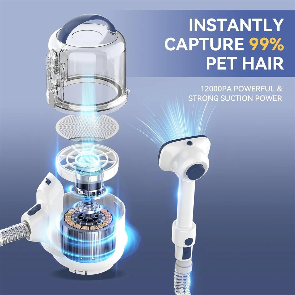 P50 Dog Grooming Vacuum, with Dog Clippers,Deshedding